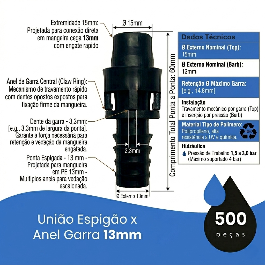 União Espigão Anel Garra 13mm DT